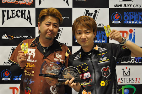 levelmax 優勝者