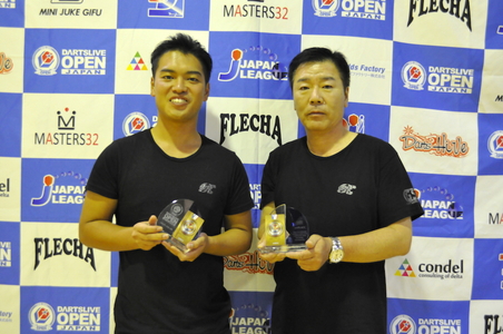 WINNERS TOURNAMENT　３位