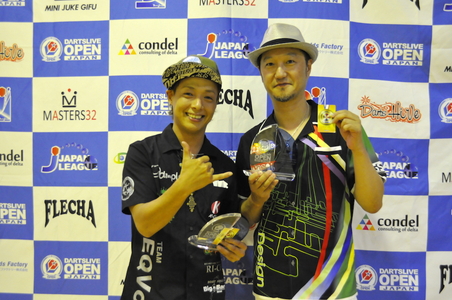 WINNERS TOURNAMENT　優勝者