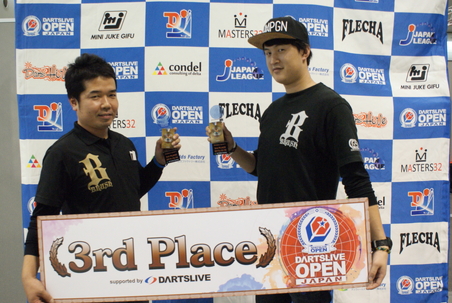 WINNERS TOURNAMENT　３位