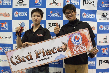 WINNERS TOURNAMENT　３位