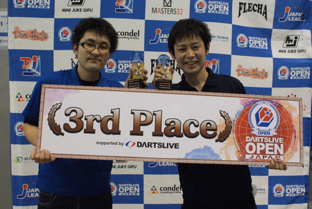 WINNERS TOURNAMENT　３位