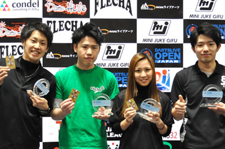 WINNERS TOURNAMENT　３位