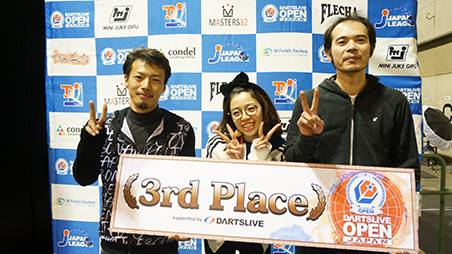 WINNERS TOURNAMENT　３位