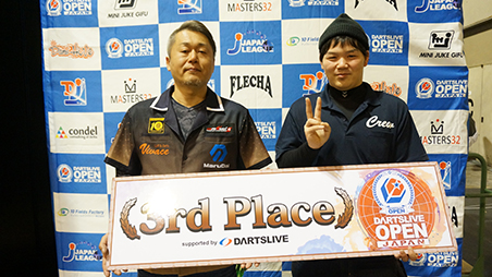 WINNERS TOURNAMENT　３位