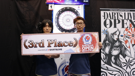 WINNERS TOURNAMENT　２位