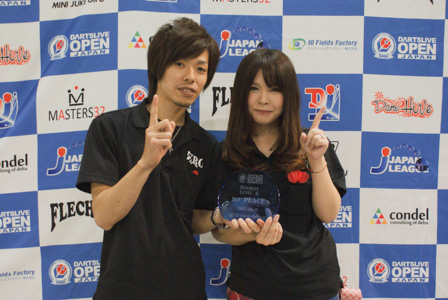 WINNERS TOURNAMENT　優勝者