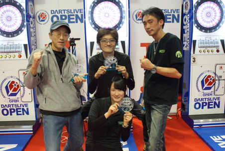 WINNERS TOURNAMENT　２位