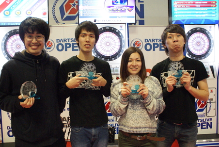 WINNERS TOURNAMENT　２位