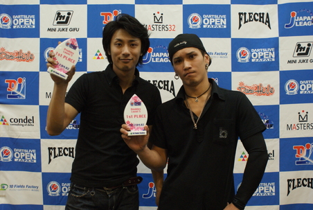 Level5　優勝