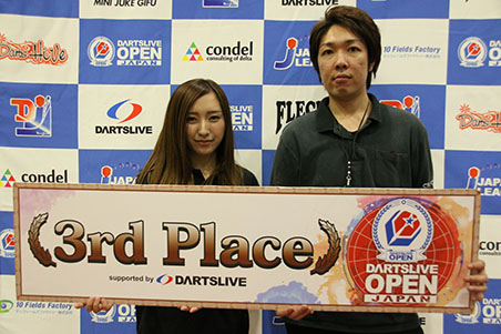 WINNERS TOURNAMENT　３位