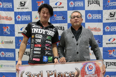 WINNERS TOURNAMENT　３位