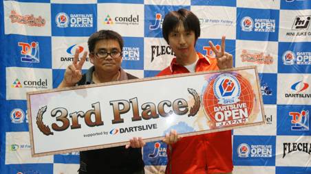 WINNERS TOURNAMENT　２位