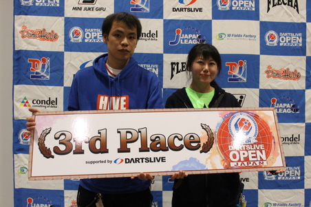 WINNERS TOURNAMENT　３位