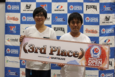 WINNERS TOURNAMENT　３位