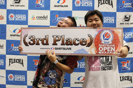 WINNERS TOURNAMENT　３位