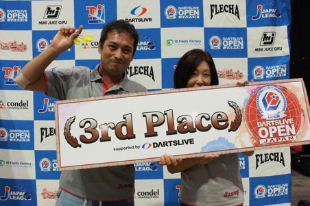 WINNERS TOURNAMENT　３位