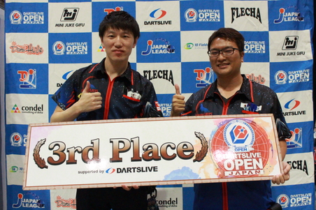 WINNERS TOURNAMENT　３位