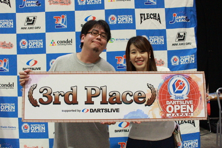 WINNERS TOURNAMENT　３位