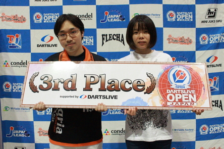 WINNERS TOURNAMENT　３位