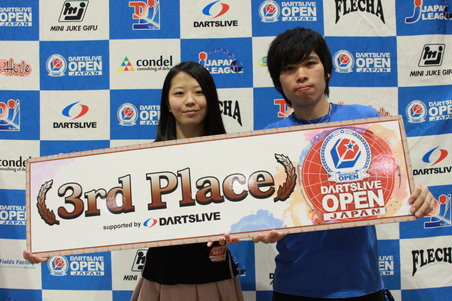 WINNERS TOURNAMENT　３位