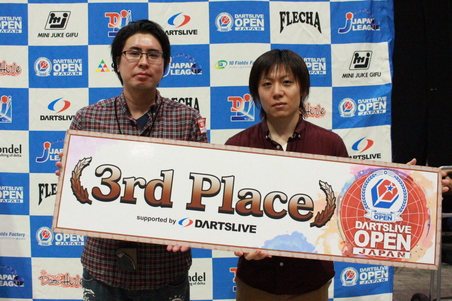 WINNERS TOURNAMENT　３位