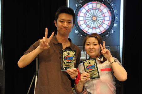 WINNERS TOURNAMENT　優勝者