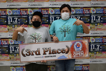 WINNERS TOURNAMENT　３位