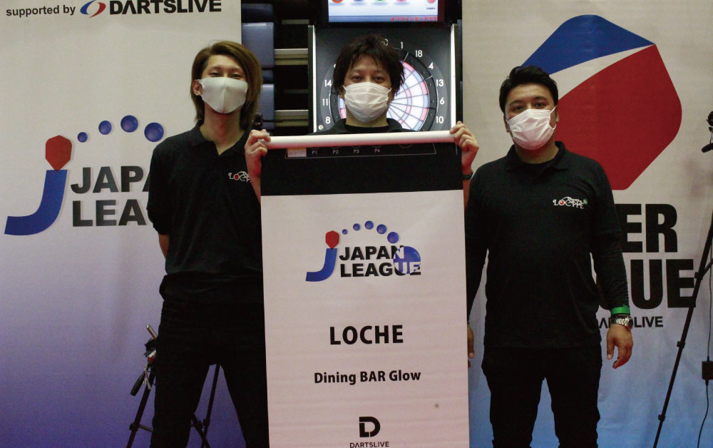 LOCHE